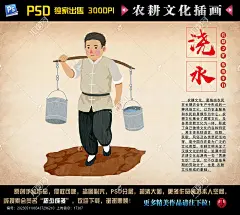 浇水农民农民形象手绘插画农耕图农耕文化手绘插画古代耕种图丰收节民俗文化美丽乡村乡村振兴农耕文化墙设计新农村文化墙