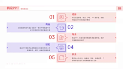 哇--秋烨采集到信息图表
