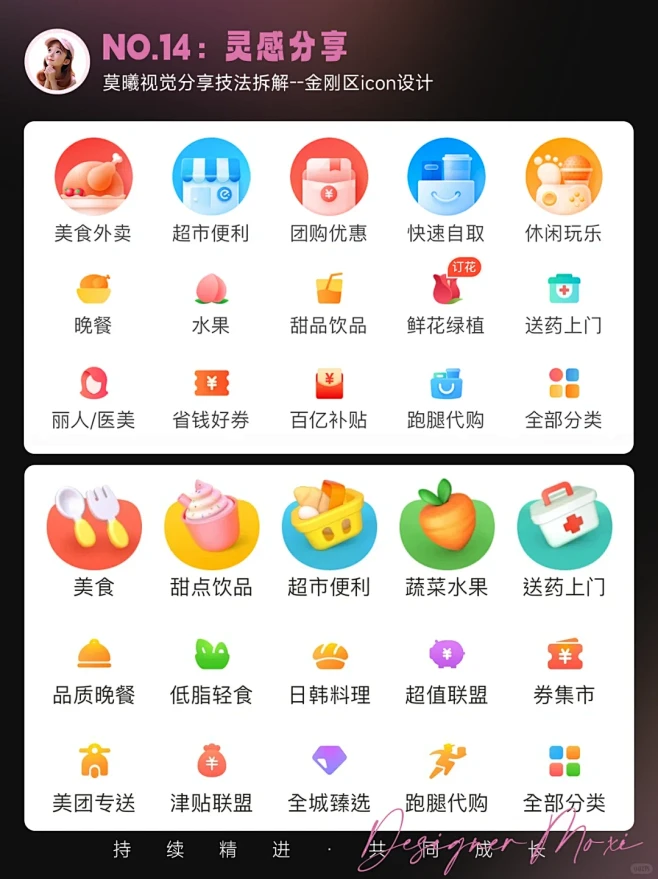 灵感分享14|金刚区icon设计 - 小红书-花瓣网