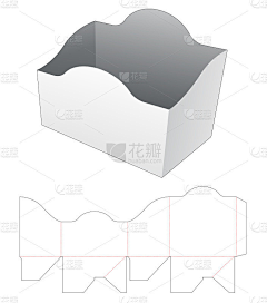 饺子Tianlete采集到包装结构