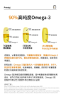 挪威Primalg高含量DHA补脑深海鱼油Omega3儿童学生成人备考记忆力-tmall.com天猫