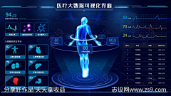捞先采集到可视化-医疗