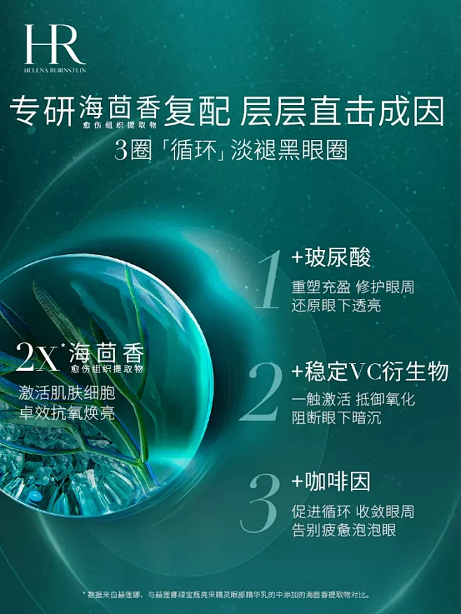 【七夕礼物】HR赫莲娜绿宝瓶眼霜淡化黑眼...