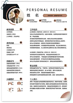 金融投资风控专员个人简历模板