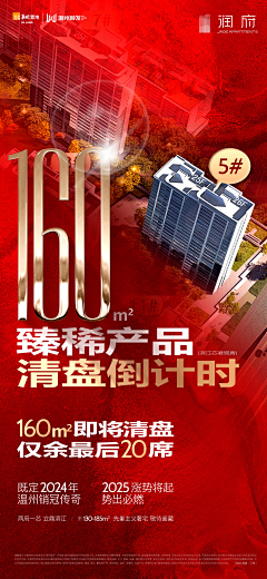 牛俊生采集到华润置地 | 温州项目
