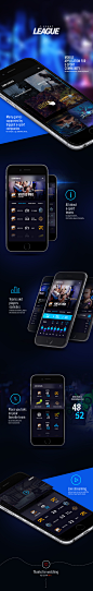 E-sport leagues : Mobile application concept for e-sport leagues