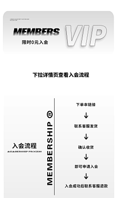 Krystal酱采集到会员页面