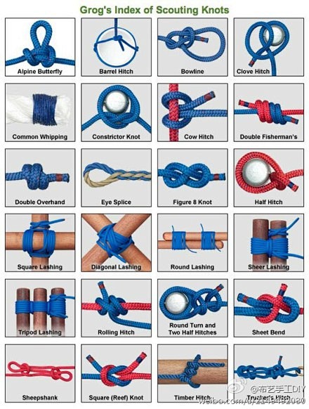 布艺手工DIY：各种绳子的打结手法！！！...