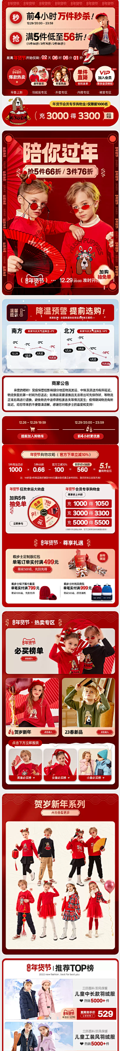 奈樱桃采集到童装