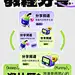 每天3分钟，get一个ui小技巧