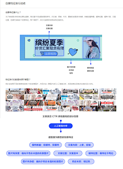 旋律的聆听采集到PS