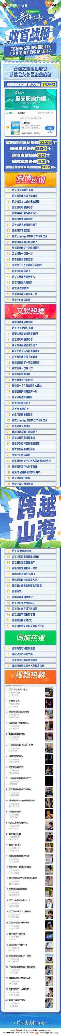 小双抓狂中_小煤球啊采集到战报