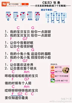 #艺起弹尤克里里#  尤克里里弹唱教程合集
「你说」易烊千玺O美拍
「预谋邂逅」阿肆O美拍
「小半」陈粒O美拍
「宝贝」张悬O美拍
「从此以后」吴亦凡O美拍
「告白气球」周杰伦O美拍...展开全文c