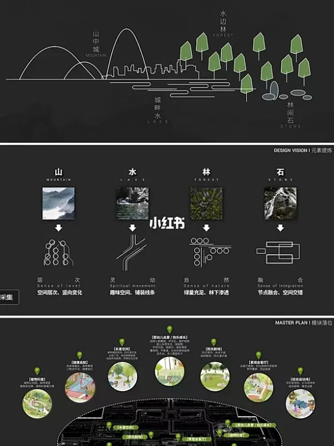 景观方案文本｜方案概念汇报图片_分析图图片素材-花瓣网