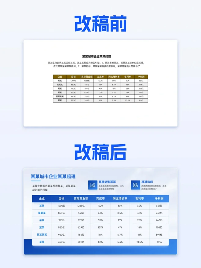 文字梳理，让PPT页面更加大气 - 小红...
