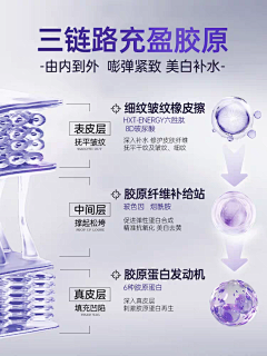 曹真理咩-采集到成分/肌理-详情页