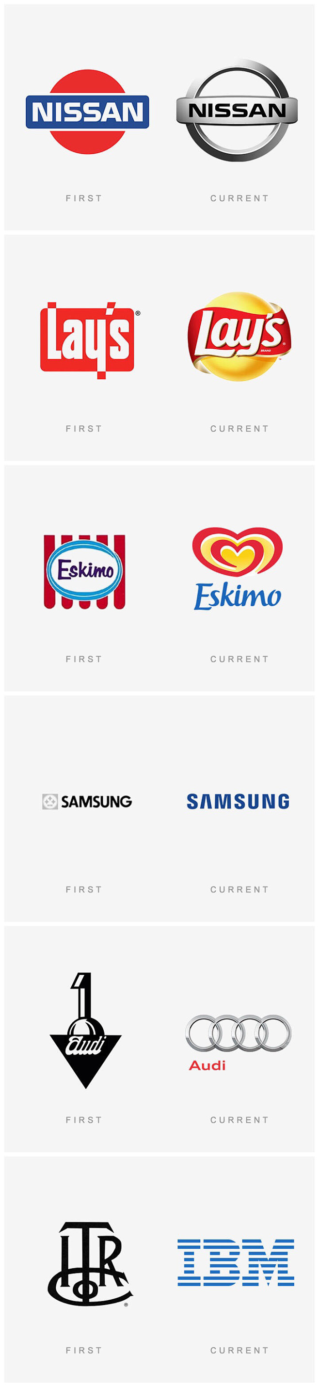 50个国际品牌的logo进化