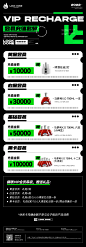 vip充值长图