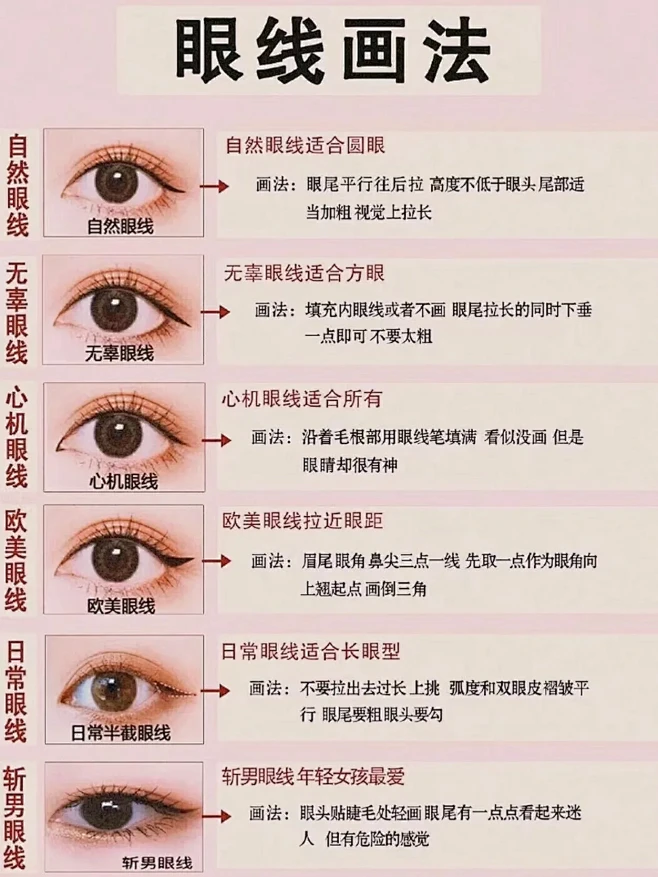 新手小白速看眼线画法合集