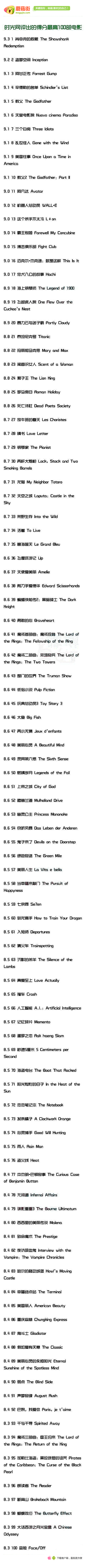 于木嘎达采集到知识