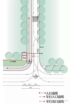 发呆的米饭采集到住宅出入口