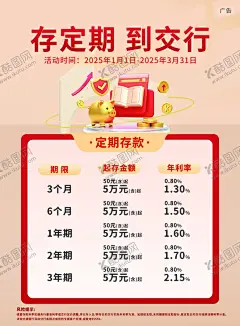 银行存款海报 【酷图网】理财,金猪,存款海报,银行海报,金币,盾牌,交行招贴
