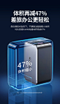 【绿联50653】绿联[何同学同款]氮化镓GaN65W充电器套装双Type-C多口快充头适用pd20W苹果14手机macbook笔记本电脑线