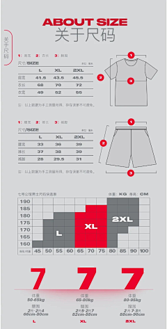 Yeung_lazy采集到详情页