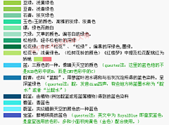 用Smile無視ー切采集到各种色卡