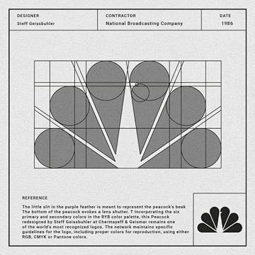 知名品牌LOGO & 标准制图辅助线 ​...