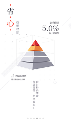 RUNHQ采集到app-引导页