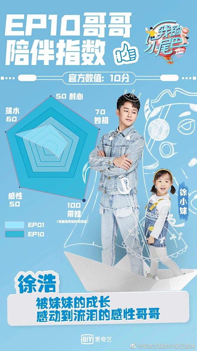 综艺《我的小尾巴》 双人海报
