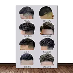 理发店男士新款发型图片美发店装饰画新潮发廊海报墙贴男士自粘画-淘宝网