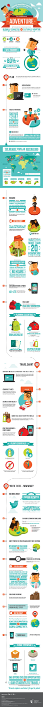 Your Boarding Pass To Adventure | Visual.ly