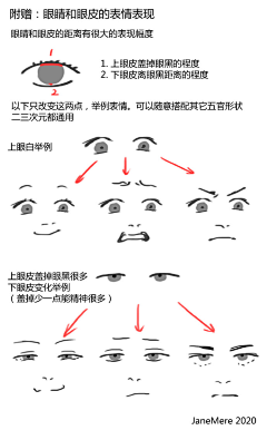 最强路人采集到表情