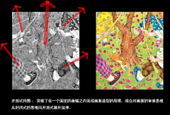 枫林月琦采集到构图分析