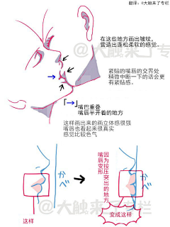 是小师妹呀采集到A【参考】生物体结构