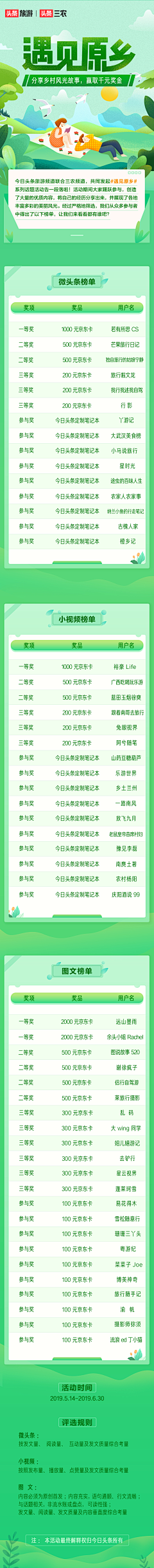 班主任666采集到农产品详情页