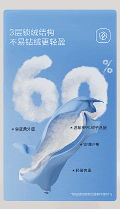 三清Aurora采集到面料 动图
