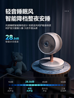 CRIS1采集到详情