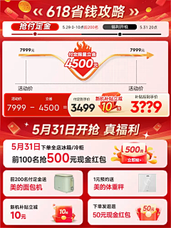 🍪ki采集到关联