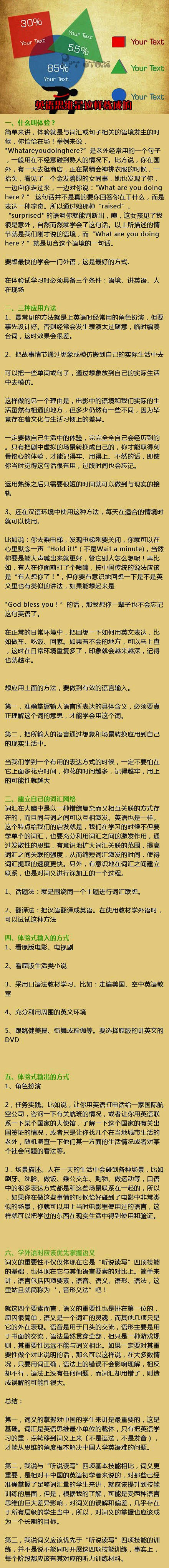 【英语思维是这样炼成的】掌握应用方法，建...