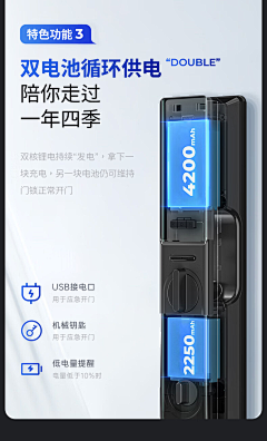 话痨加菲猫采集到智能锁详情页