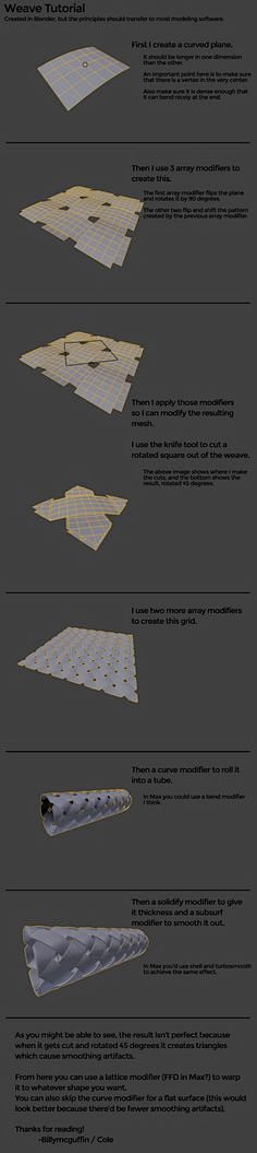 C4D 建模 布线结构