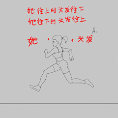 (๑••๑)σ采集到06 【 动画设计 】