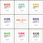九宫格发圈模型