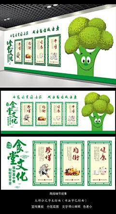 绿色矢量蔬菜饭堂文化墙