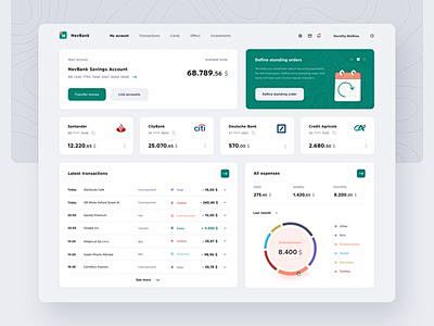 Pinterest : 发现想要尝试的食...