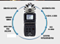 ZOOM录音机 H5 便携式手持数码录音机调音台录音单反同步录音内录-tmall.com天猫