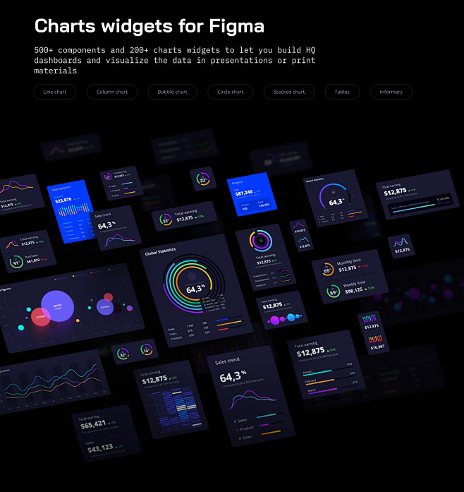 Orion UI kit - Chart...